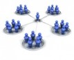 Conseil en distribution